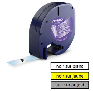 test