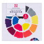 GOUACHE TALENS 20ML 5PCS