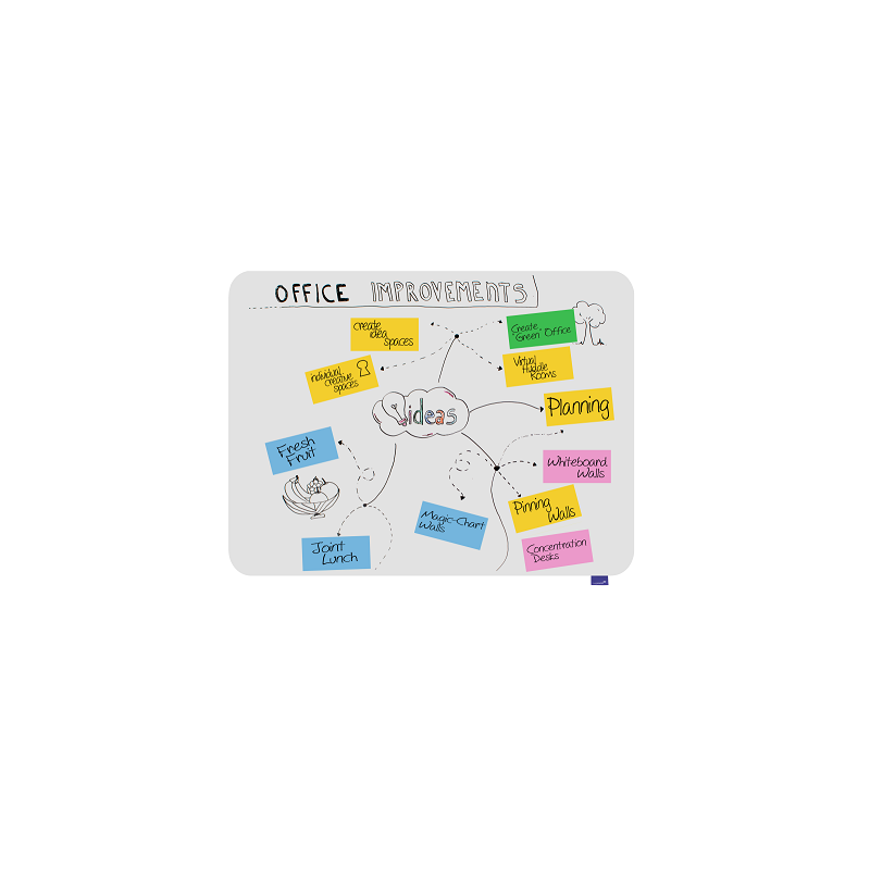 TABLEAU BLANC ESSENCE LEGAMASTER 90X119,5CM