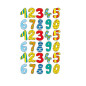AUTOCOLLANT BSB DECO-STICKER CHIFFRES