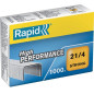 AGRAFES RAPID 21/4 1000PCS